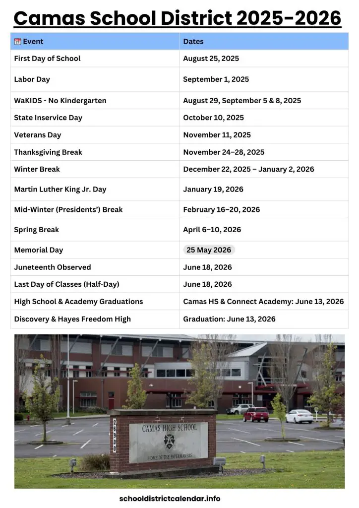 Camas School District Calendar