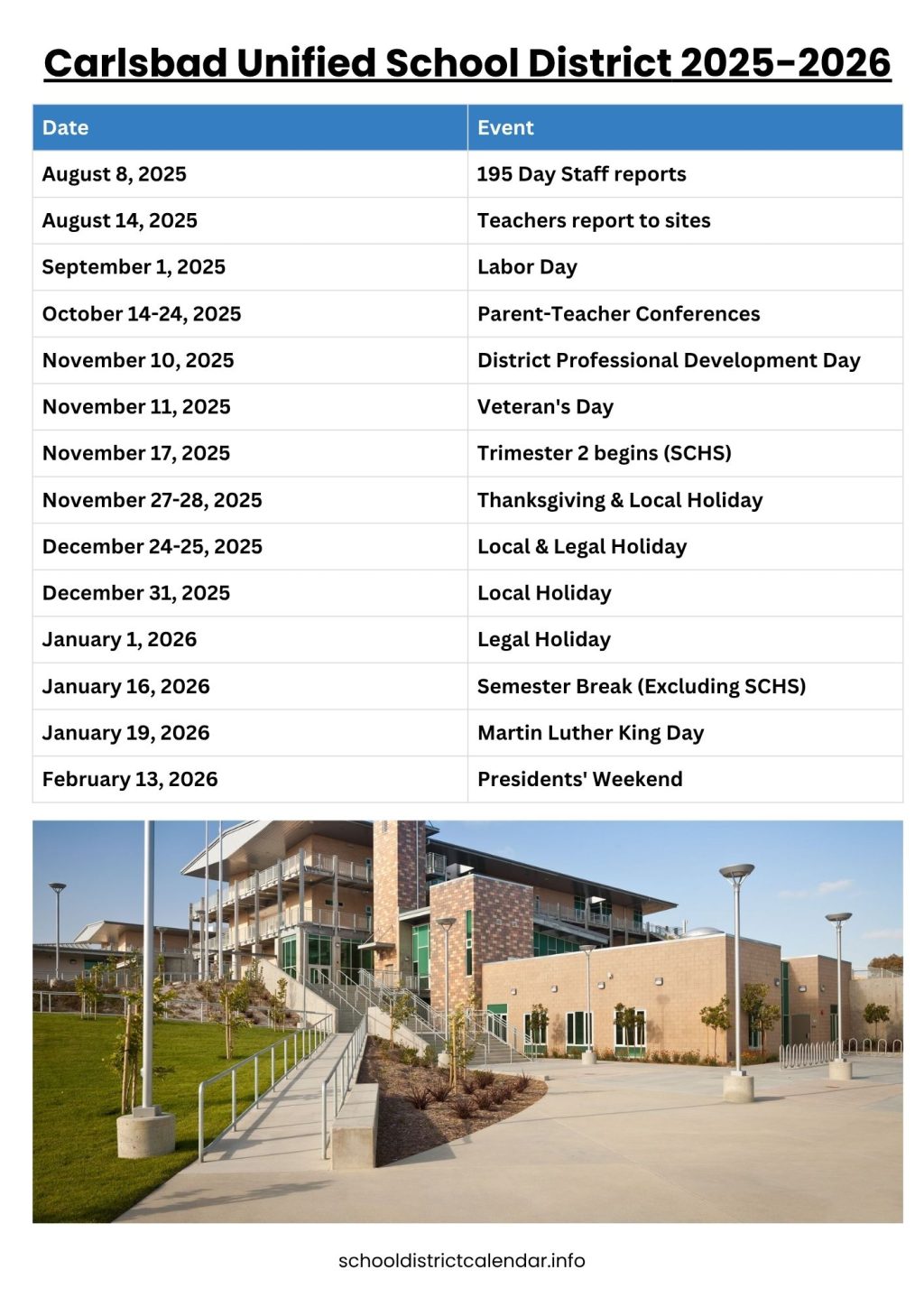 Carlsbad Unified School District Calendar with Holidays 2025 2026