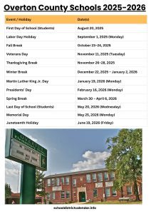 Overton County Schools Calendar with Holidays 2025 2026