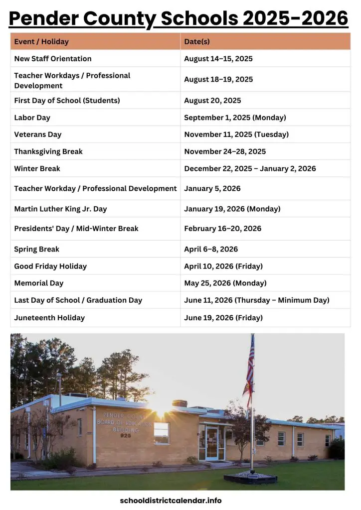 Pender County Schools Calendar