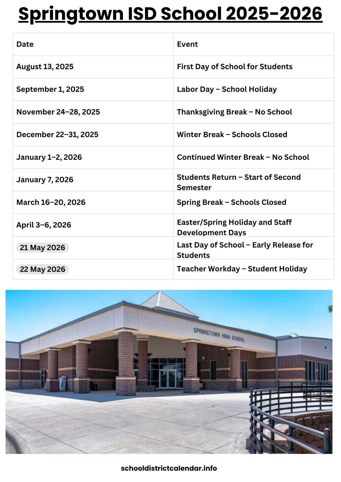 Springtown ISD Calendar with Holidays 2025 2026