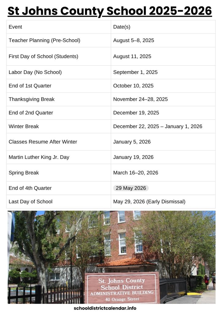 St Johns County School Calendar