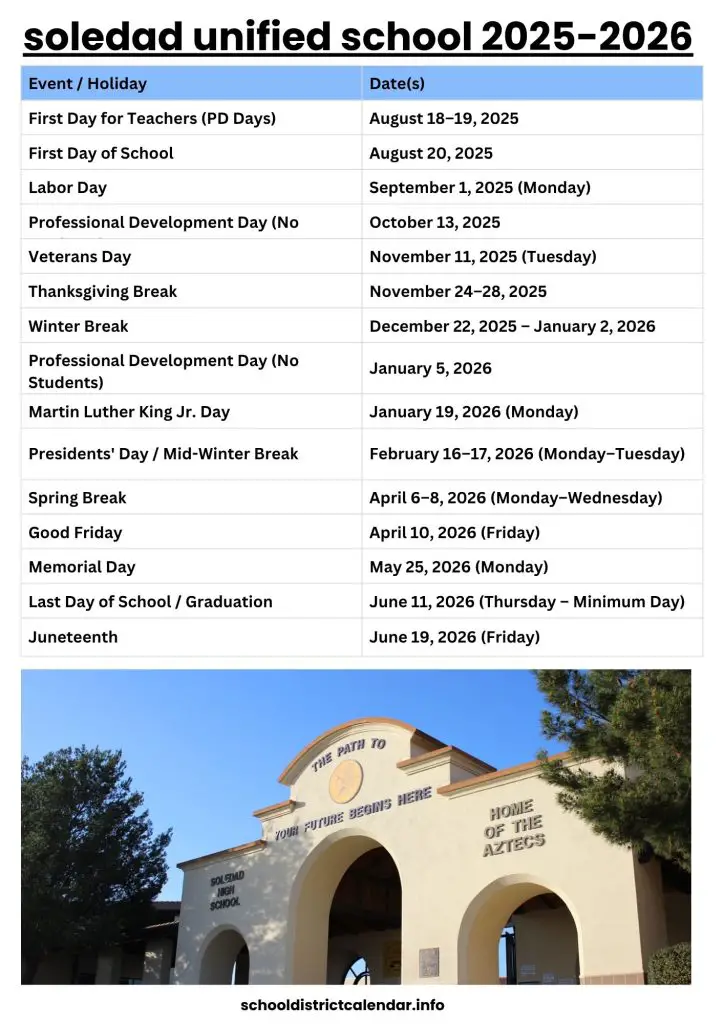 Soledad Unified School District Calendar