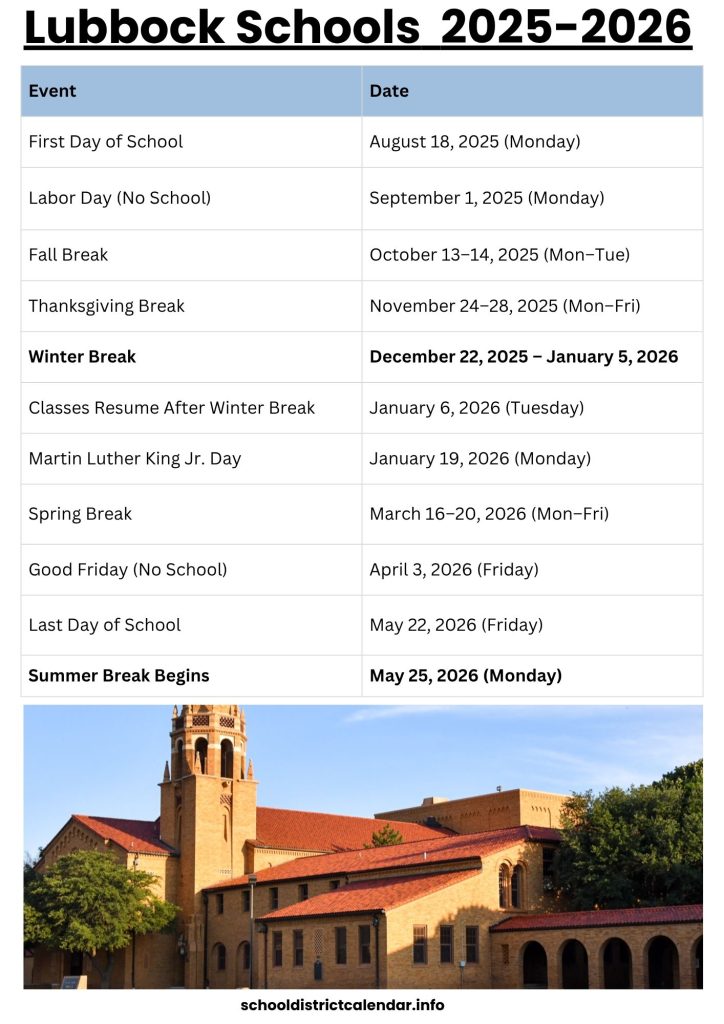 Lubbock Schools Calendar 2025-2026