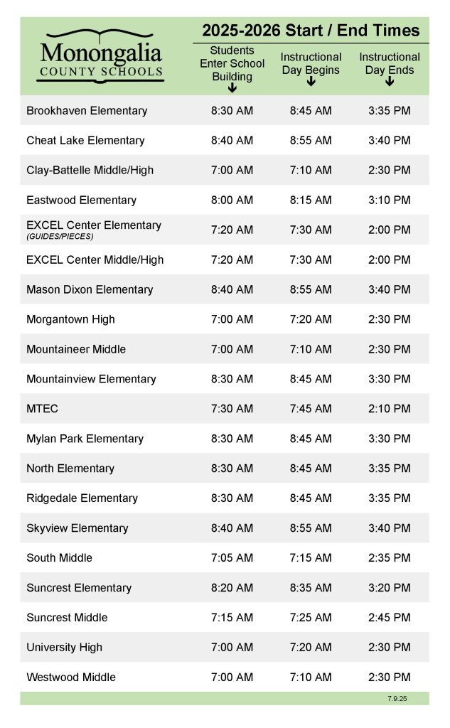 Monongalia County Schools 2025-2026 Bell and Period Schedules