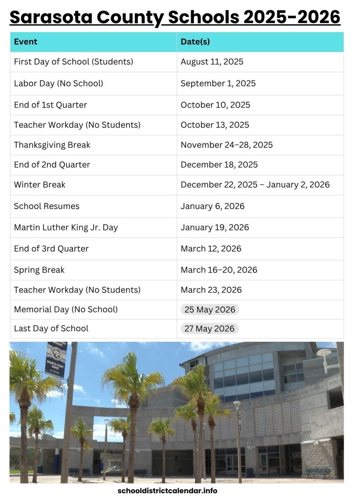 Sarasota County School Calendar 