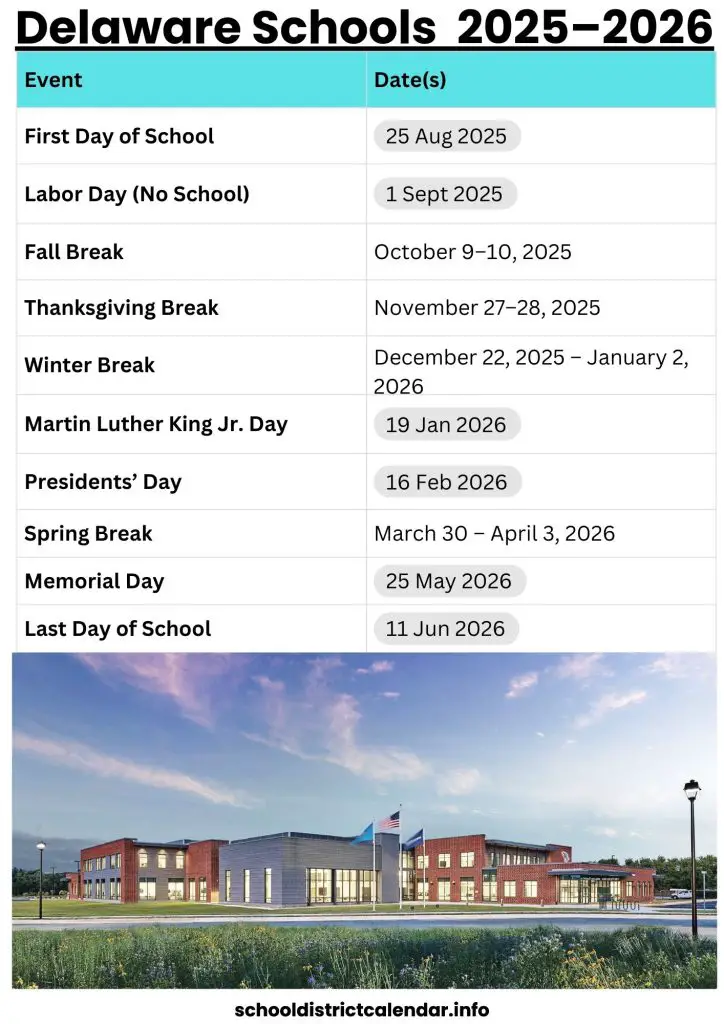 Delaware Schools Calendar 